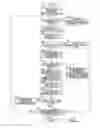 Fig. 06 - DIAGNOSTIC MODEL GENERATING APPARATUS AND METHOD, AND ABNORMALITY DIAGNOSTIC APPARATUS