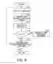 Fig. 07 - DIAGNOSTIC MODEL GENERATING APPARATUS AND METHOD, AND ABNORMALITY DIAGNOSTIC APPARATUS