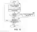 Fig. 09 - DIAGNOSTIC MODEL GENERATING APPARATUS AND METHOD, AND ABNORMALITY DIAGNOSTIC APPARATUS