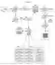 Fig. 09 - System and method for securing, and providing secured access to encrypted global identities embedded in a QR code