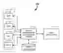 Fig. 01 - Systems and methods for determination of patient true state for personalized medicine