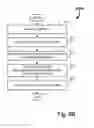 Fig. 08 - Systems and methods for determination of patient true state for personalized medicine