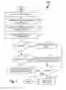 Fig. 09 - Systems and methods for determination of patient true state for personalized medicine