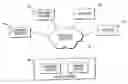 Fig. 01 - Systems and methods for modeling changes in patient-specific blood vessel geometry and boundary conditions