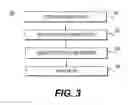 Fig. 04 - Systems and methods for modeling changes in patient-specific blood vessel geometry and boundary conditions