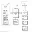 Fig. 01 - Systems and methods for managing and protecting electronic content and applications