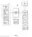 Fig. 08 - Systems and methods for managing and protecting electronic content and applications