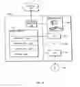 Fig. 11 - Systems and methods for managing and protecting electronic content and applications