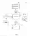 Fig. 03 - SYSTEM AND METHOD FOR DIGITAL RIGHTS MANAGEMENT