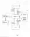 Fig. 04 - SYSTEM AND METHOD FOR DIGITAL RIGHTS MANAGEMENT