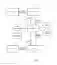 Fig. 05 - SYSTEM AND METHOD FOR DIGITAL RIGHTS MANAGEMENT