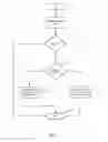 Fig. 06 - SYSTEM AND METHOD FOR DIGITAL RIGHTS MANAGEMENT