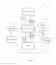 Fig. 07 - SYSTEM AND METHOD FOR DIGITAL RIGHTS MANAGEMENT