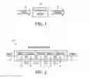 Fig. 02 - Code diversity method and system