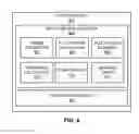 Fig. 06 - Methods and apparatus to count people in images