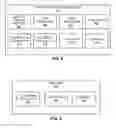 Fig. 08 - Methods and apparatus to count people in images