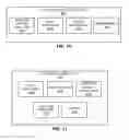 Fig. 09 - Methods and apparatus to count people in images