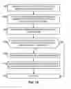 Fig. 17 - Methods and apparatus to count people in images