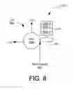 Fig. 09 - Temporal processing scheme and sensorimotor information processing