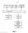 Fig. 02 - Methods and systems for managing an electronic calendar