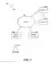 Fig. 02 - Protecting transactions