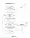 Fig. 07 - Protecting transactions