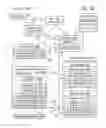 Fig. 09 - Apparatus for Improving Security for User Input and/or Access to Secure Resources and/or for Point of Sale