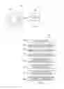 Fig. 02 - Systems and Methods of SMS Bill Payment Rewards