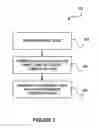 Fig. 02 - Systems, methods and apparatuses for secure digital transactions