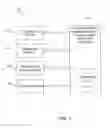 Fig. 02 - SYSTEMS AND METHODS FOR ASSESSING CUSTOMER CENTRIC BUSINESS PROCESS METHOD MATURITY