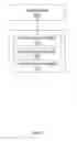 Fig. 03 - SYSTEMS AND METHODS FOR ASSESSING CUSTOMER CENTRIC BUSINESS PROCESS METHOD MATURITY