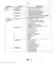 Fig. 08 - SYSTEMS AND METHODS FOR ASSESSING CUSTOMER CENTRIC BUSINESS PROCESS METHOD MATURITY