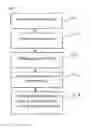 Fig. 02 - OPTIMIZING MARKET RESEARCH USING MOBILE RESPONDENT OBSERVED ACTIVITIES DETERMINED FROM THIRD PARTY DATA SETS
