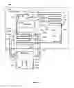 Fig. 02 - Systems and methods for implementing automated intelligence-based bidding for repair services for environmental control systems in monitored buildings