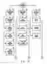 Fig. 02 - Multiple field boundary data sets in an automated crop recordkeeping system