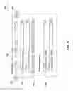 Fig. 06 - Text-messaging based coaching programs