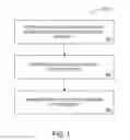 Fig. 02 - Systems and methods for identity validation and verification