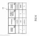 Fig. 07 - Systems and methods for identity validation and verification