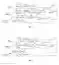 Fig. 02 - Recipe based method for time-lapse image analysis