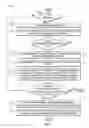 Fig. 02 - Creating a thickness grid for determining reserve estimates for a reservoir