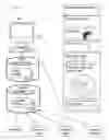 Fig. 01 - Systems and methods for modeling