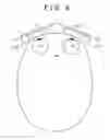 Fig. 07 - Head mounted display and optical position adjustment method of the same