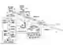 Fig. 01 - Arrival Traffic scheduling system incorporating equipage-dependent in-trial spacing
