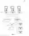 Fig. 02 - TEXT-MESSAGING BASED COACHING PROGRAMS