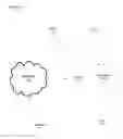 Fig. 01 - Using structured communications to quantify social skills