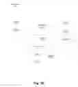 Fig. 05 - Using structured communications to quantify social skills