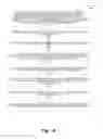 Fig. 15 - Using structured communications to quantify social skills
