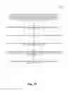 Fig. 16 - Using structured communications to quantify social skills