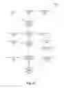 Fig. 27 - Using structured communications to quantify social skills