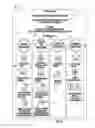 Fig. 04 - Clinical Signage System with Reversible Information Cards and Associated Method for Use